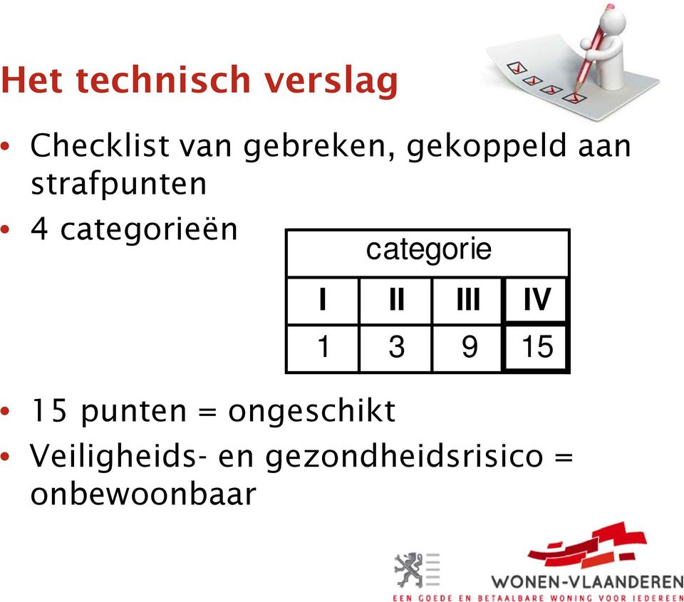 punten = ongeschikt categorie I II III IV 1 3