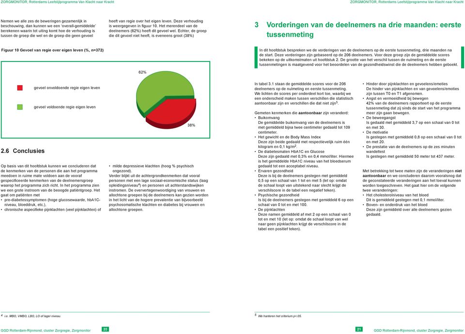 Echter, de groep die dit gevoel niet heeft, is eveneens groot (38%) 3 Vorderingen van de deelnemers na drie maanden: eerste tussenmeting Figuur 10 Gevoel van regie over eigen leven (%, n=372) 62% In