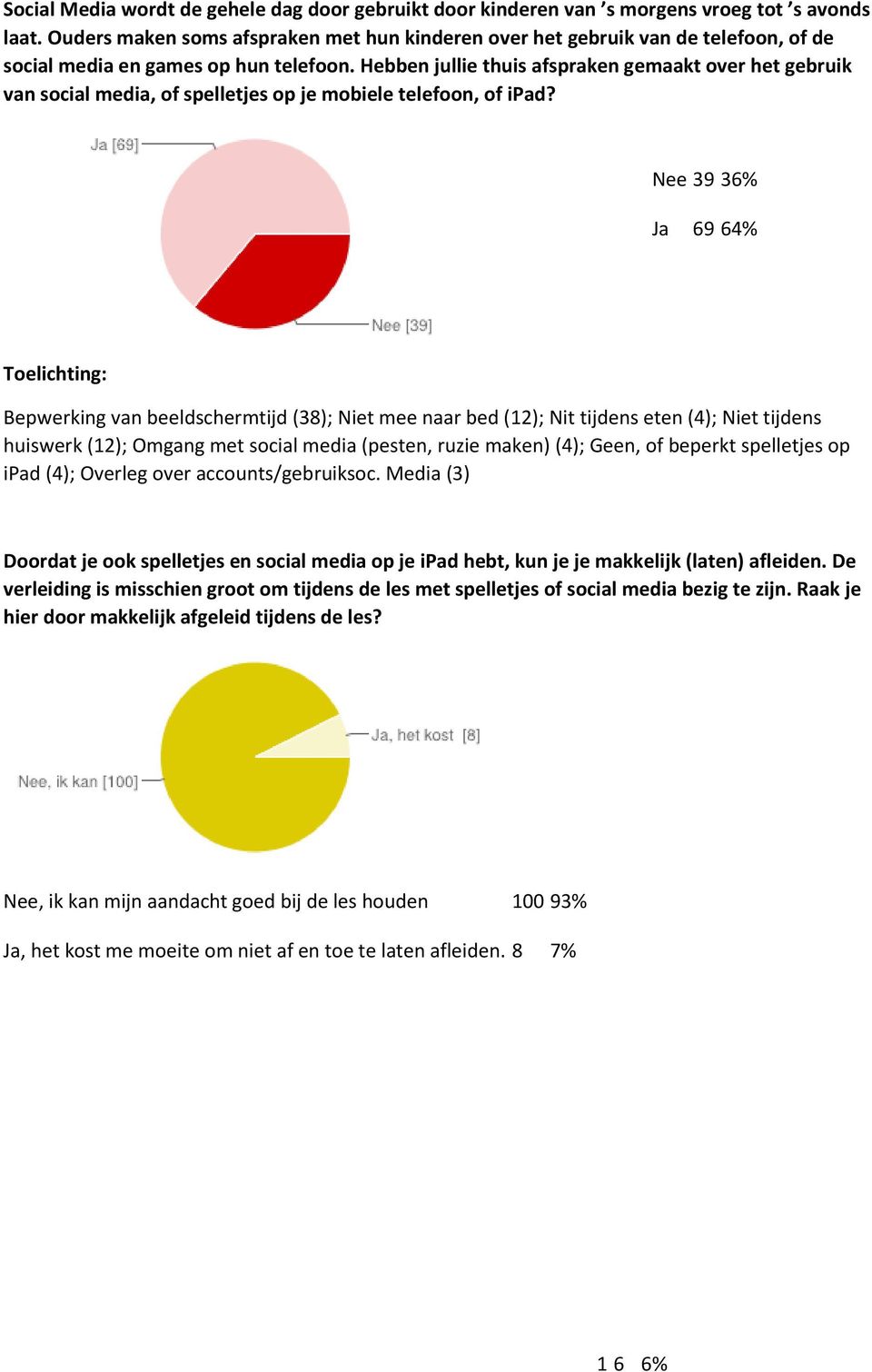 Hebben jullie thuis afspraken gemaakt over het gebruik van social media, of spelletjes op je mobiele telefoon, of ipad?