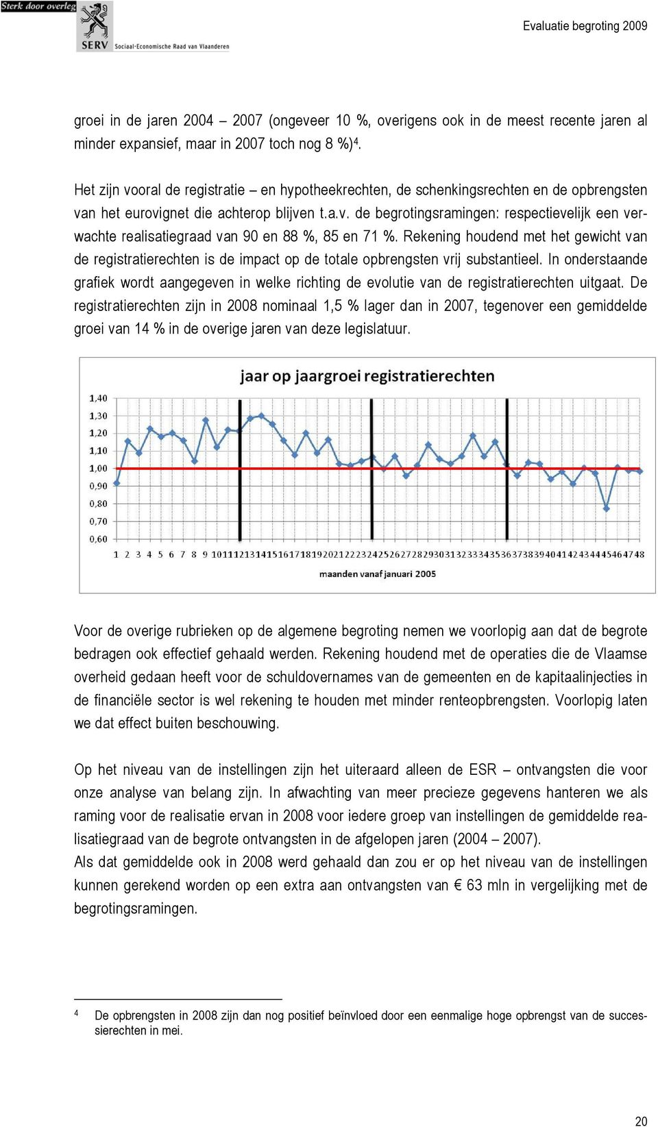 Rekening houdend met het gewicht van de registratierechten is de impact op de totale opbrengsten vrij substantieel.