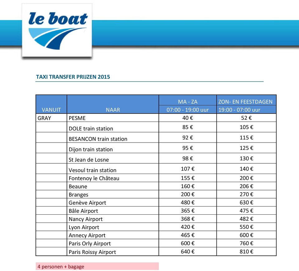 130 Vesoul train station 107 140 Fontenoy le Château 155 200 Beaune 160 206 Branges 200 270 Genève Airport 480 630 Bâle