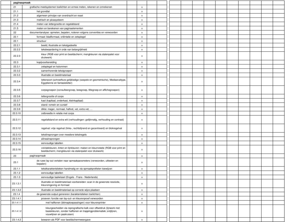 1 formaat: bladformaat, oriëntatie en zetspiegel 22.1 structuur 22.2.1 beeld, illustratie en tekstgedeelte 22.2.2 tekstwaardering in orde van belangrijkheid 22.2.3 kleur (RGB voor print en beeldscherm; mengkleuren via stalenpalet voor drukwerk) 22.