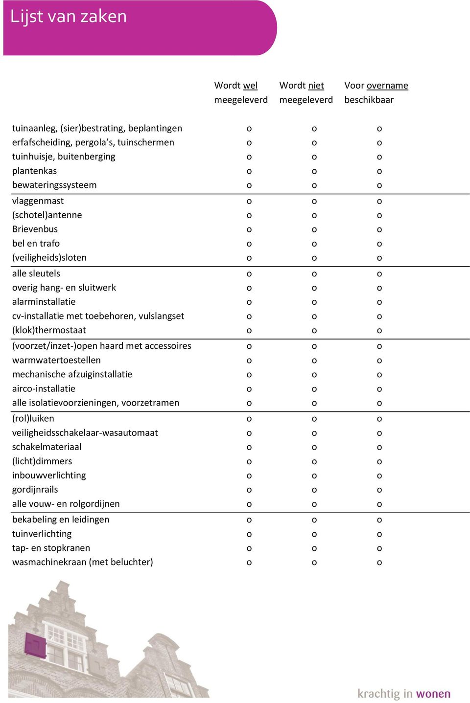 en sluitwerk o o o alarminstallatie o o o cv-installatie met toebehoren, vulslangset o o o (klok)thermostaat o o o (voorzet/inzet-)open haard met accessoires o o o warmwatertoestellen o o o