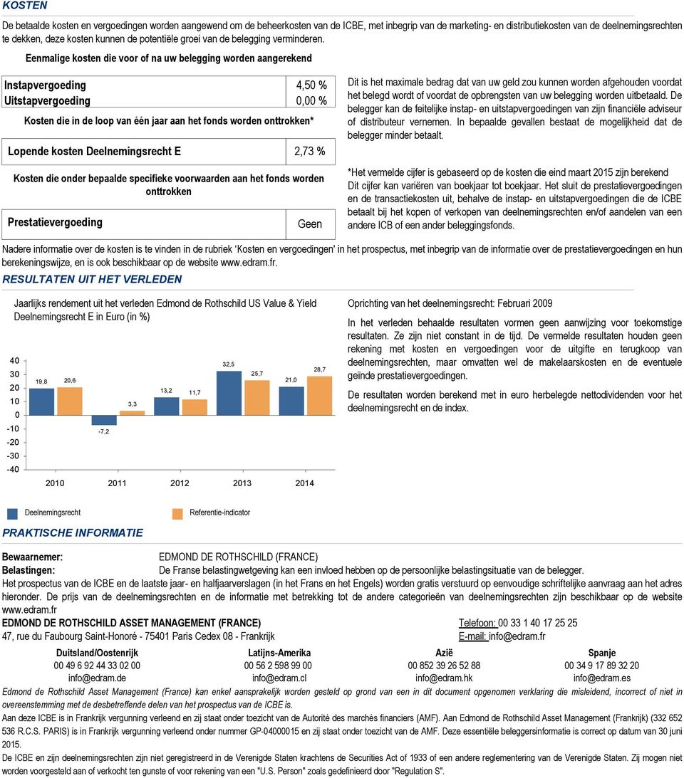 Eenmalige kosten die voor of na uw belegging worden aangerekend Instapvergoeding 4,50 % Uitstapvergoeding 0,00 % Kosten die in de loop van één jaar aan het fonds worden onttrokken* Lopende kosten