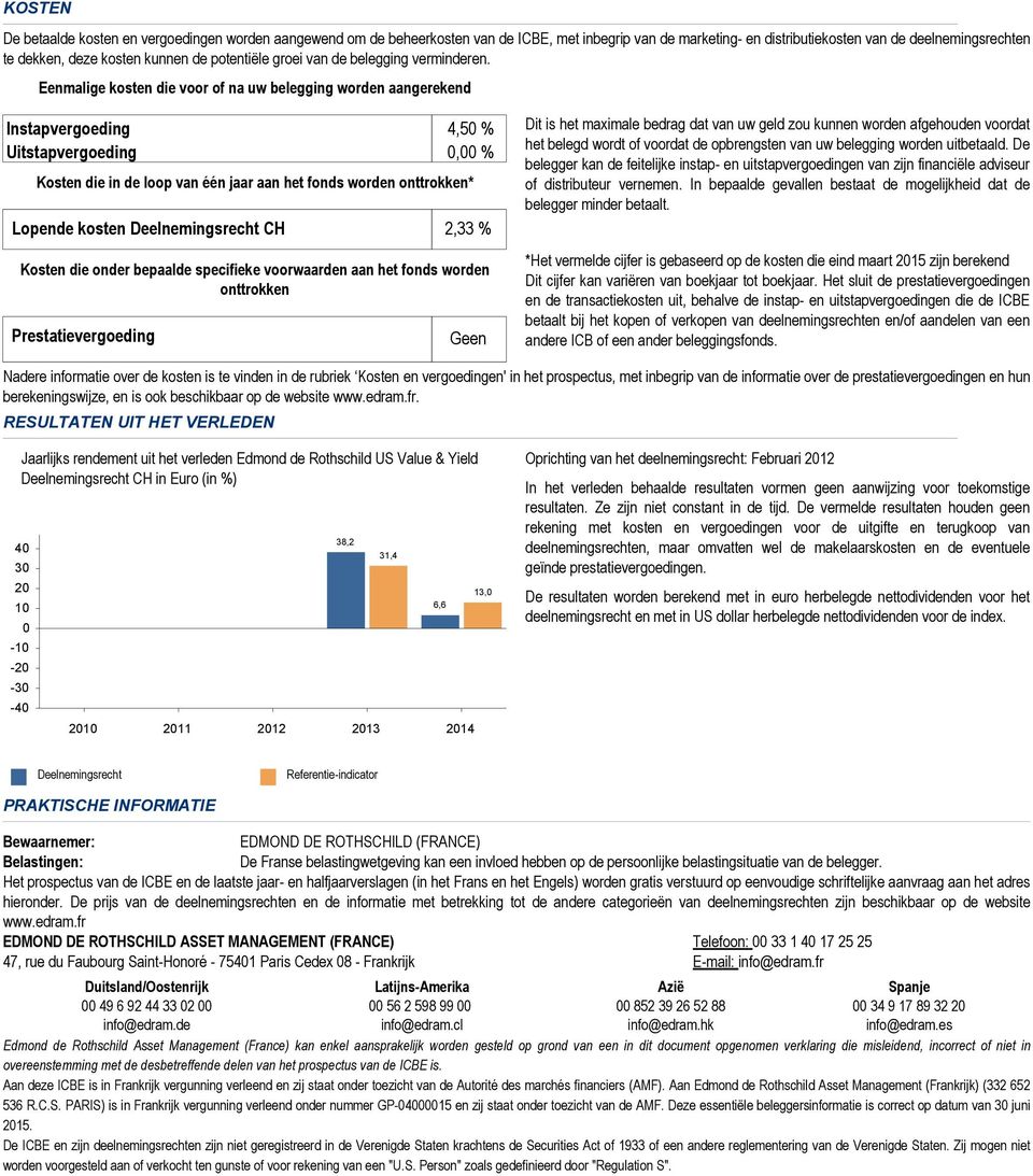 Eenmalige kosten die voor of na uw belegging worden aangerekend Instapvergoeding 4,50 % Uitstapvergoeding 0,00 % Kosten die in de loop van één jaar aan het fonds worden onttrokken* Lopende kosten
