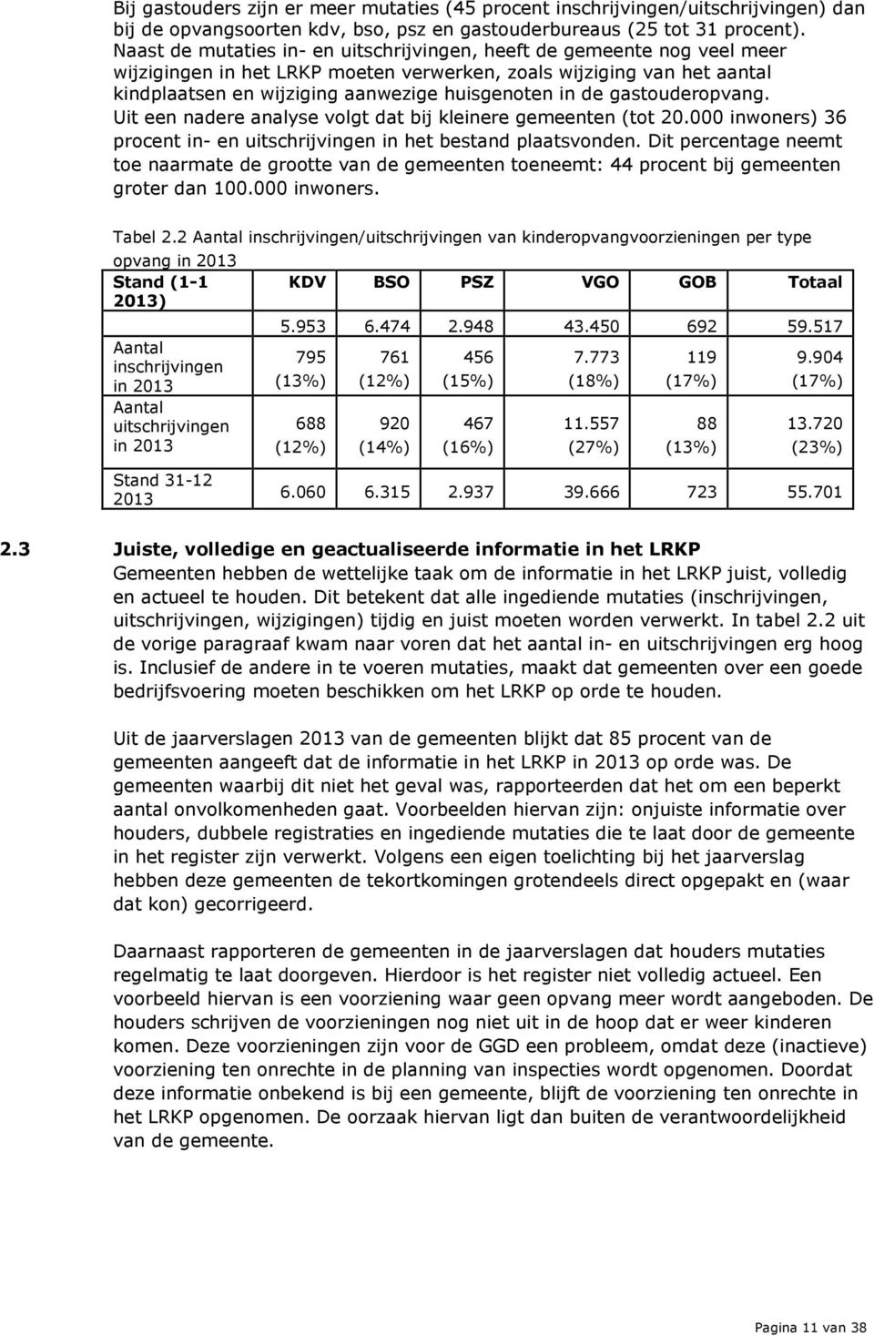 de gastouderopvang. Uit een nadere analyse volgt dat bij kleinere gemeenten (tot 20.000 inwoners) 36 procent in- en uitschrijvingen in het bestand plaatsvonden.