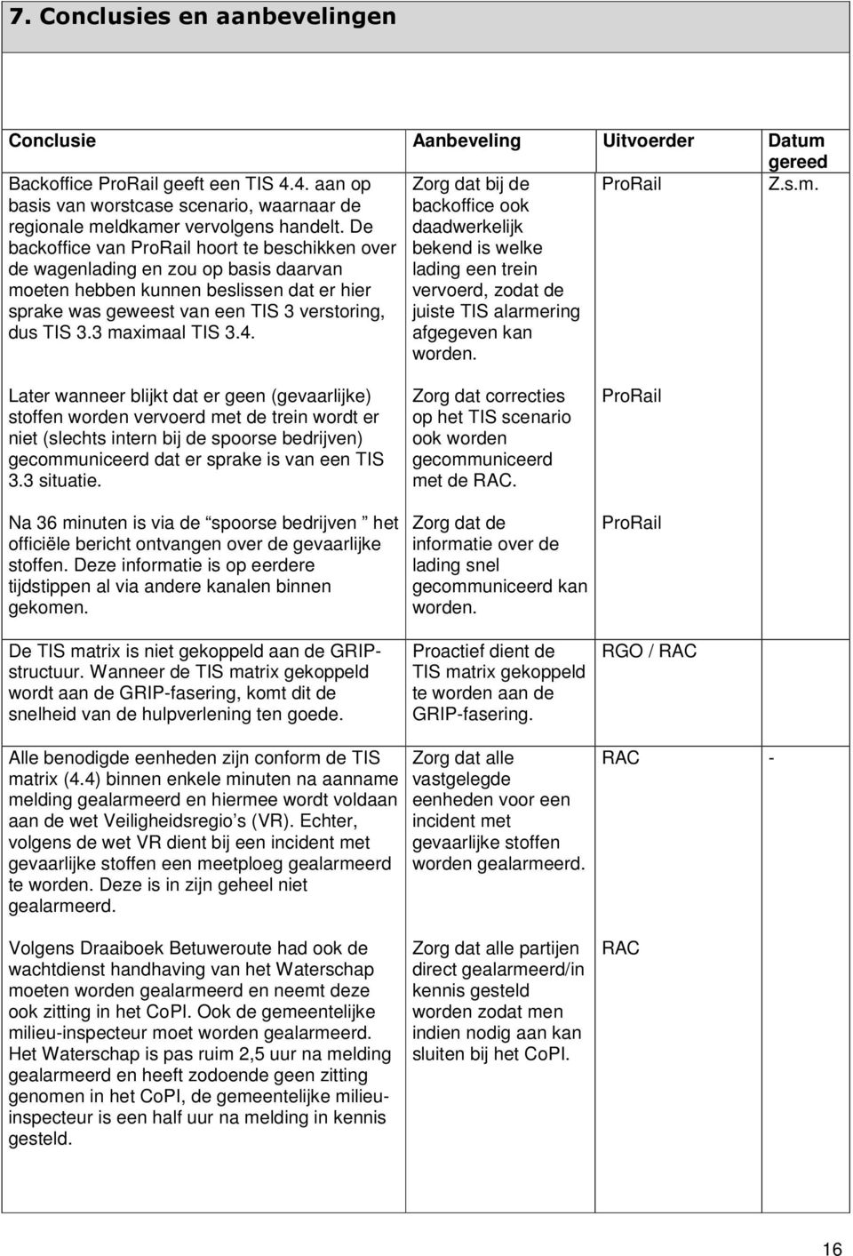 De backoffice van ProRail hoort te beschikken over de wagenlading en zou op basis daarvan moeten hebben kunnen beslissen dat er hier sprake was geweest van een TIS 3 verstoring, dus TIS 3.