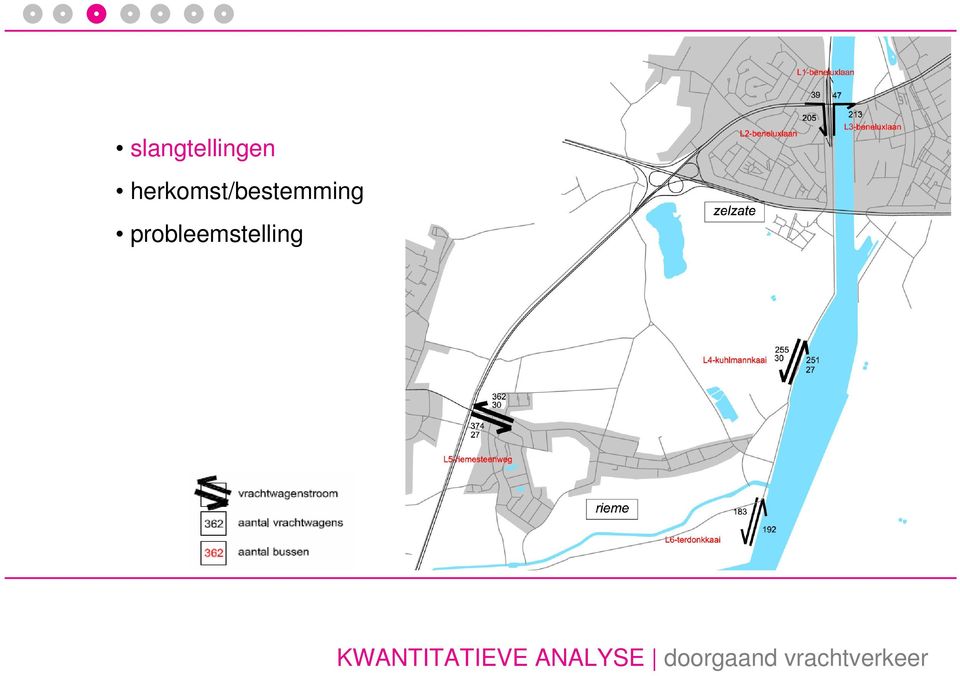 probleemstelling