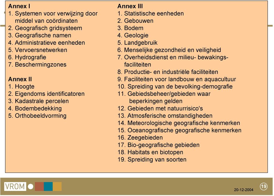 Productie- en industriële faciliteiten Annex II 9. Faciliteiten voor landbouw en aquacultuur 1. Hoogte 10. Spreiding van de bevolking-demografie 2. Eigendoms identificatoren 11.