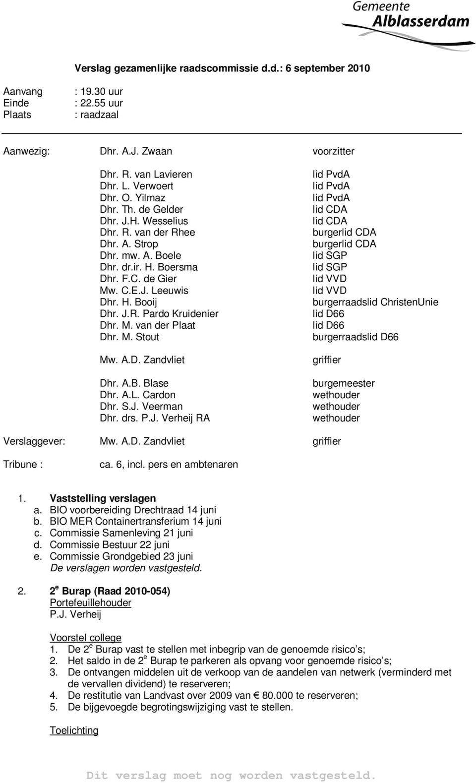 M. van der Plaat Dhr. M. Stout Mw. A.D. Zandvliet Dhr. A.B. Blase Dhr. A.L. Cardon Dhr. S.J.