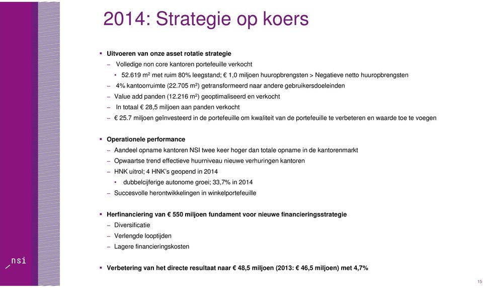 216 m 2 ) geoptimaliseerd en verkocht In totaal 28,5 miljoen aan panden verkocht 25.