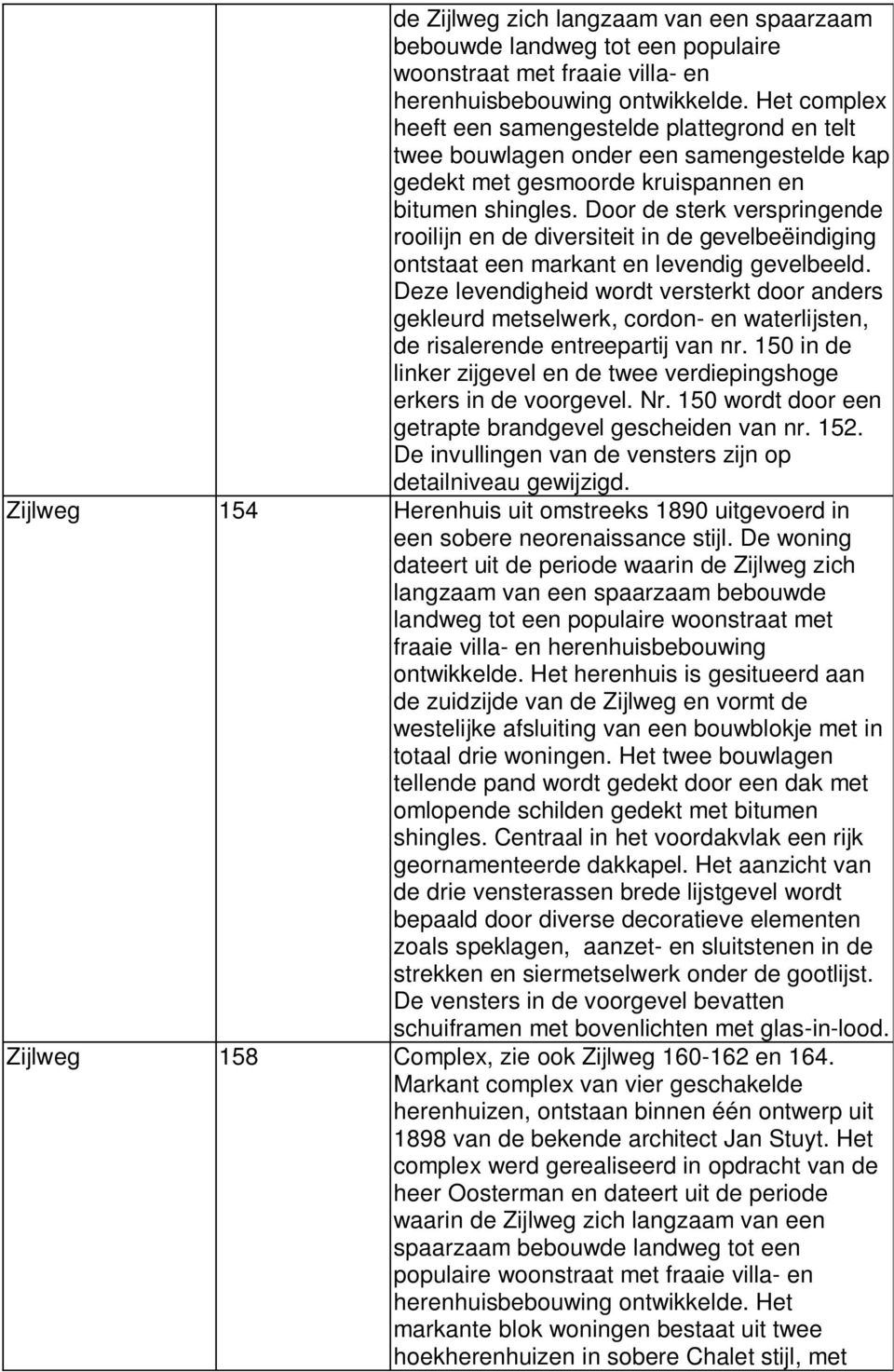 Door de sterk verspringende rooilijn en de diversiteit in de gevelbeëindiging ontstaat een markant en levendig gevelbeeld.