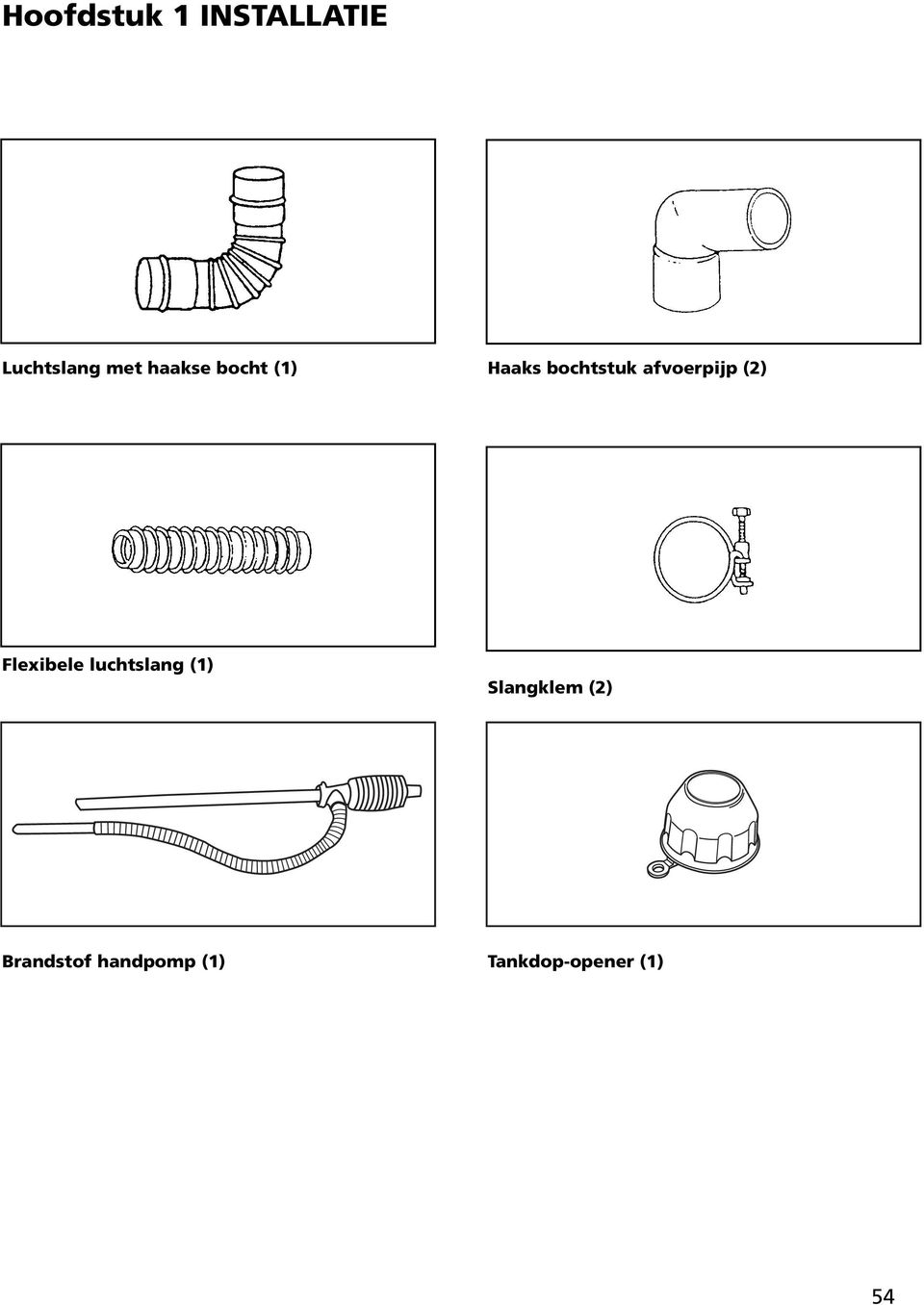 afvoerpijp (2) Flexibele luchtslang (1)