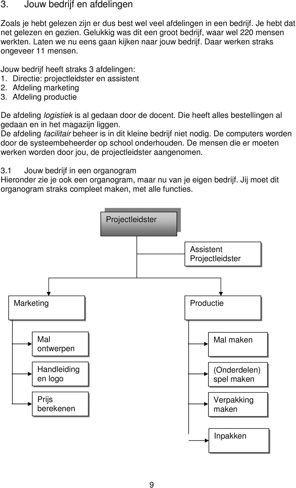 Directie: projectleidster en assistent 2. Afdeling marketing 3. Afdeling productie De afdeling logistiek is al gedaan door de docent. Die heeft alles bestellingen al gedaan en in het magazijn liggen.