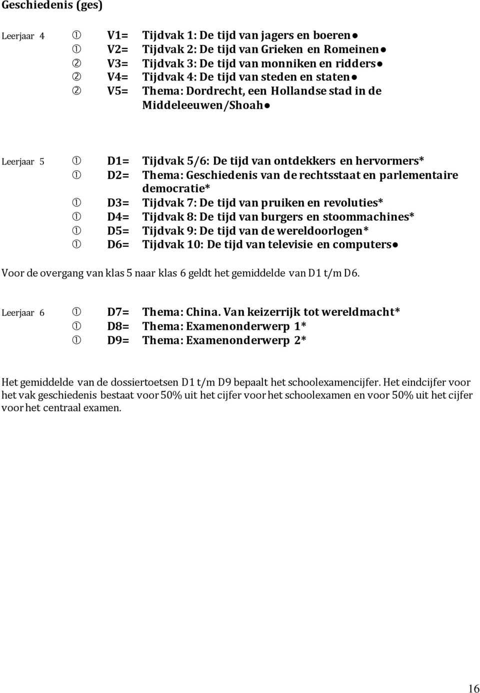 parlementaire democratie* D3= Tijdvak 7: De tijd van pruiken en revoluties* D4= Tijdvak 8: De tijd van burgers en stoommachines* D5= Tijdvak 9: De tijd van de wereldoorlogen* D6= Tijdvak 10: De tijd