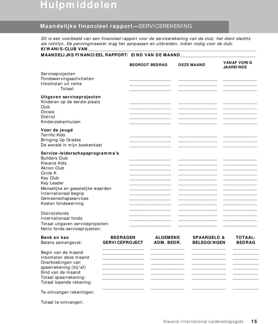 KIWANIS-CLUB VAN MAANDELIJKS FINANCIEEL RAPPORT/ EIND VAN DE MAAND BEGROOT BEDRAG DEZE MAAND VANAF VORIG JAAREINDE Serviceprojecten Fondswervingsactiviteiten Inkomsten uit rente Totaal: Uitgaven