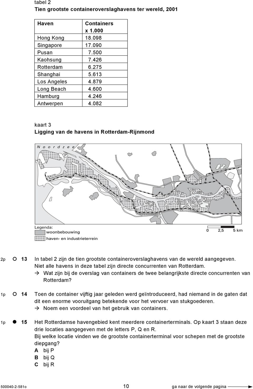 082 kaart 3 Ligging van de havens in Rotterdam-Rijnmond N o o r d z e e P Q R woonbebouwing haven- en industrieterrein 0 2,5 5 km 2p 13 In tabel 2 zijn de tien grootste containeroverslaghavens van de