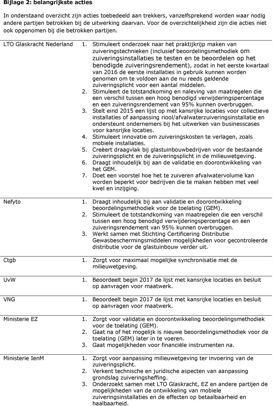 Stimuleert onderzoek naar het praktijkrijp maken van zuiveringstechnieken (inclusief beoordelingsmethodiek om zuiveringsinstallaties te testen en te beoordelen op het benodigde zuiveringsrendement),