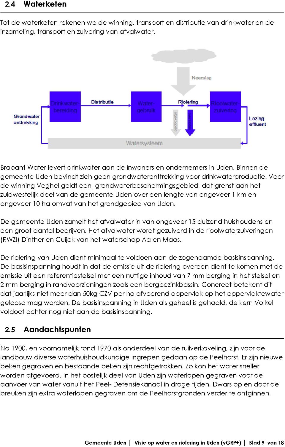 Voor de winning Veghel geldt een grondwaterbeschermingsgebied, dat grenst aan het zuidwestelijk deel van de gemeente Uden over een lengte van ongeveer 1 km en ongeveer 10 ha omvat van het grondgebied