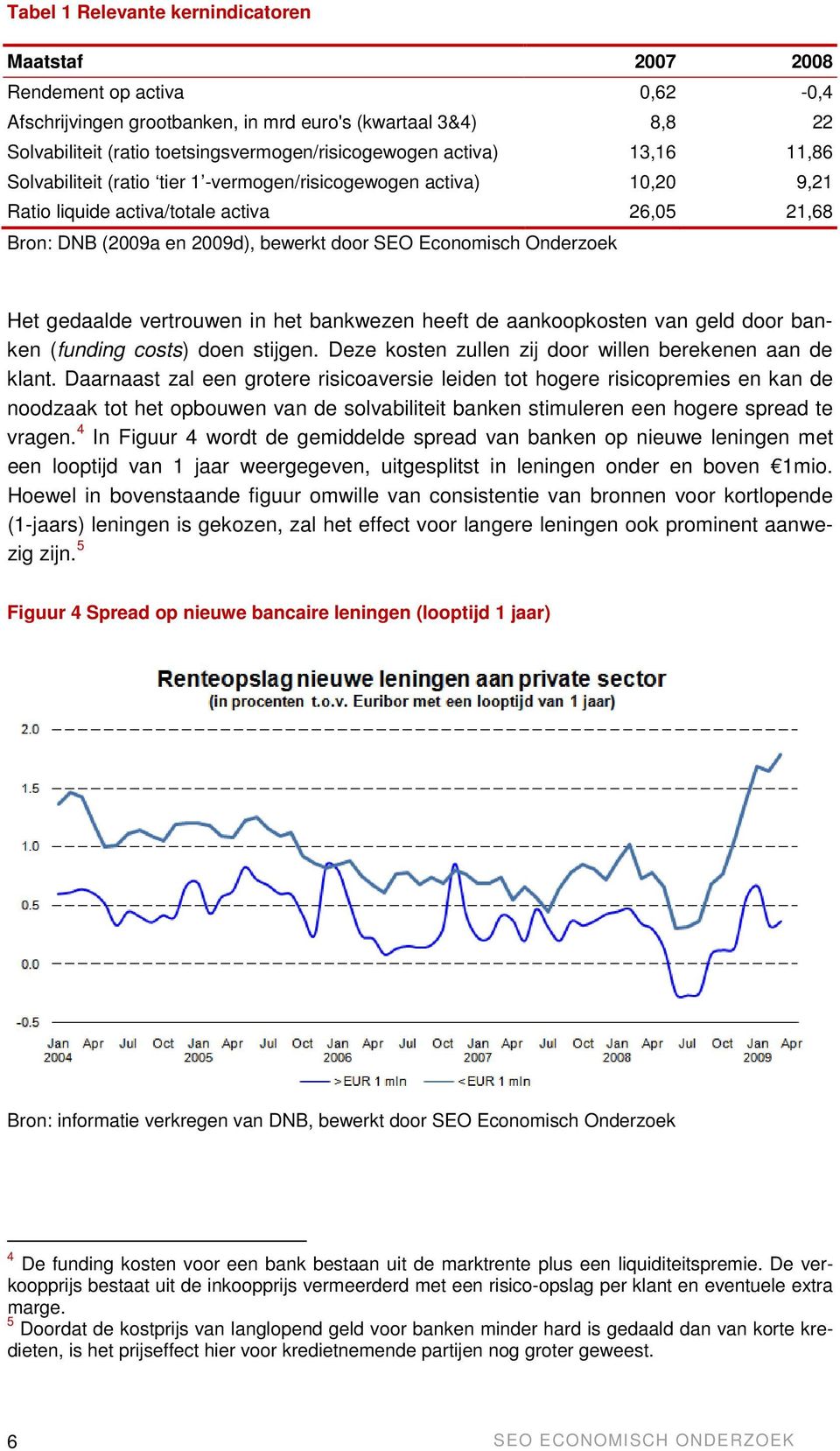 Onderzoek Het gedaalde vertrouwen in het bankwezen heeft de aankoopkosten van geld door banken (funding costs) doen stijgen. Deze kosten zullen zij door willen berekenen aan de klant.