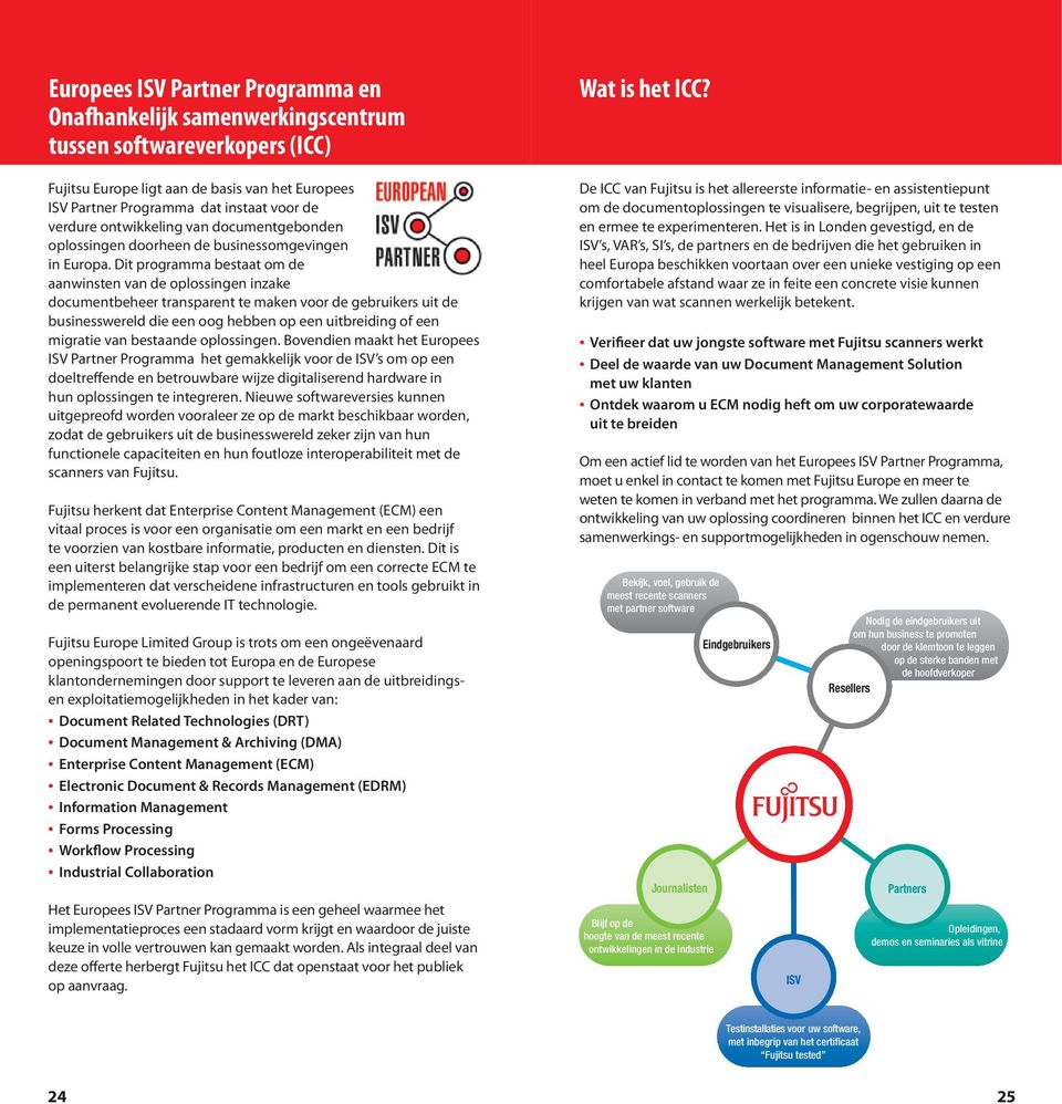 Dit programma bestaat om de aanwinsten van de oplossingen inzake documentbeheer transparent te maken voor de gebruikers uit de businesswereld die een oog hebben op een uitbreiding of een migratie van