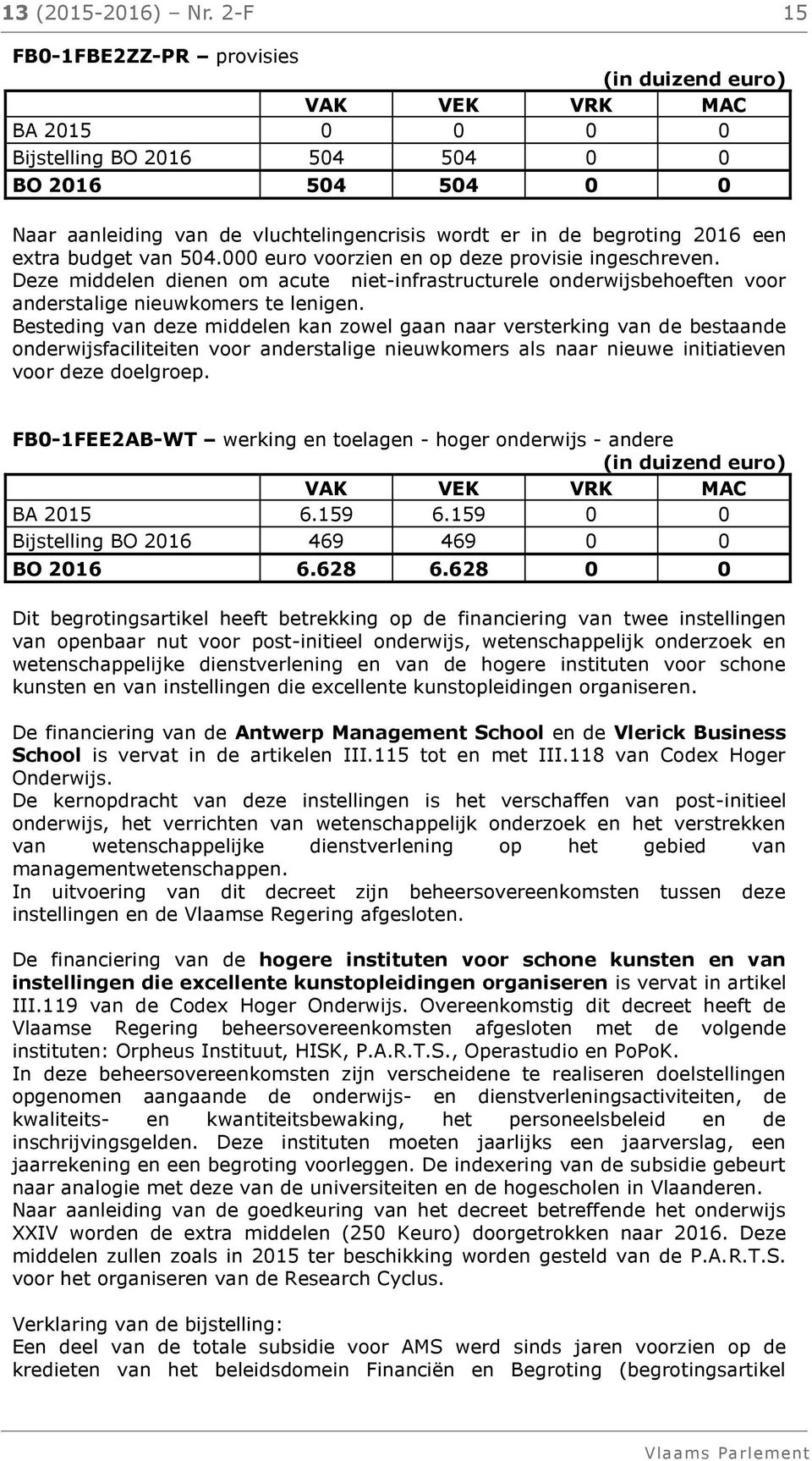 000 euro voorzien en op deze provisie ingeschreven. Deze middelen dienen om acute niet-infrastructurele onderwijsbehoeften voor anderstalige nieuwkomers te lenigen.