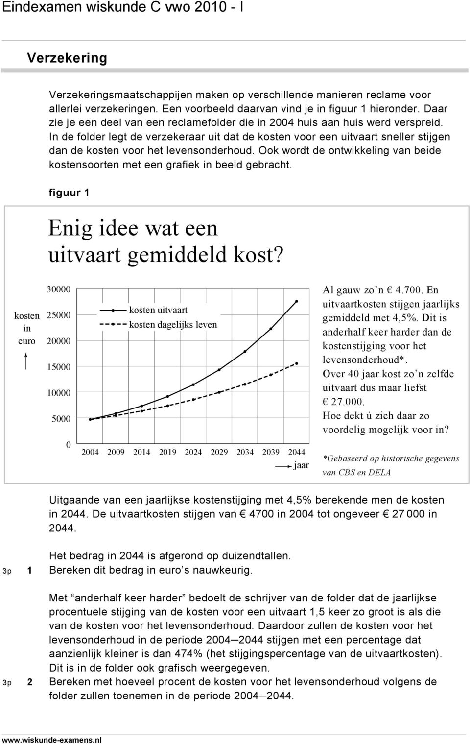 In de folder legt de verzekeraar uit dat de kosten voor een uitvaart sneller stijgen dan de kosten voor het levensonderhoud.