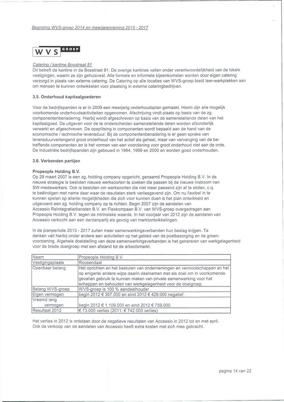 De Catering op alle locaties van WVS groep biedt leer werkplekken aan om mensen te kunnen ontwikkelen voor plaatsing in externe cateringbedrijven. 3.5.