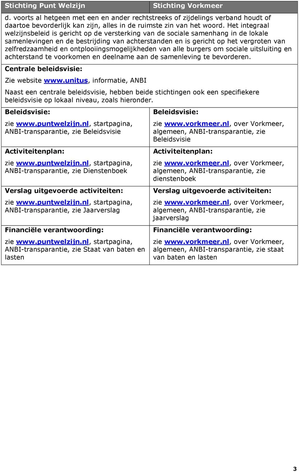 ntpliingsmgelijkheden van alle burgers m sciale uitsluiting en achterstand te vrkmen en deelname aan de samenleving te bevrderen. Centrale beleidsvisie: Zie website www.