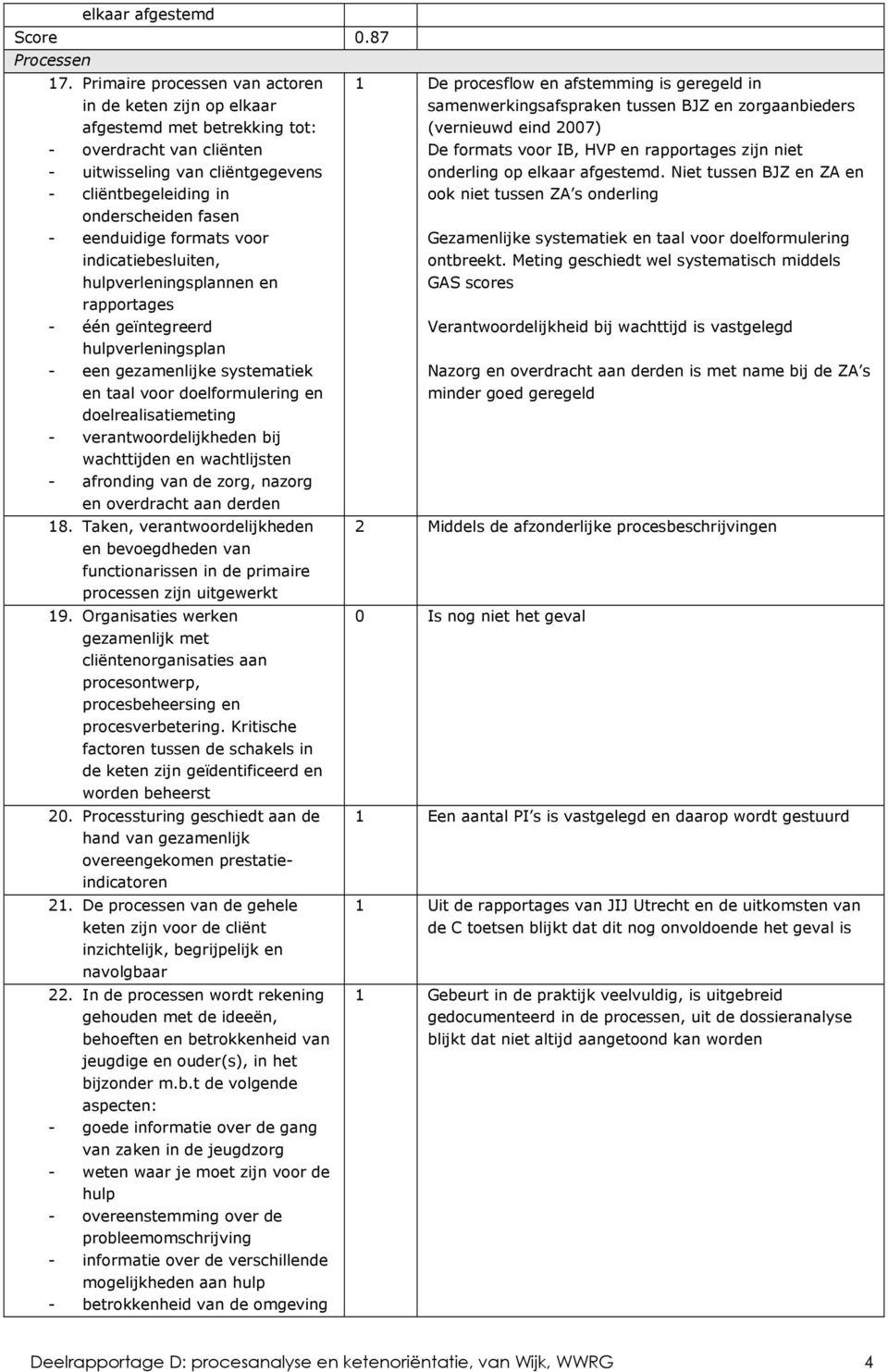 eenduidige formats voor indicatiebesluiten, hulpverleningsplannen en rapportages - één geïntegreerd hulpverleningsplan - een gezamenlijke systematiek en taal voor doelformulering en