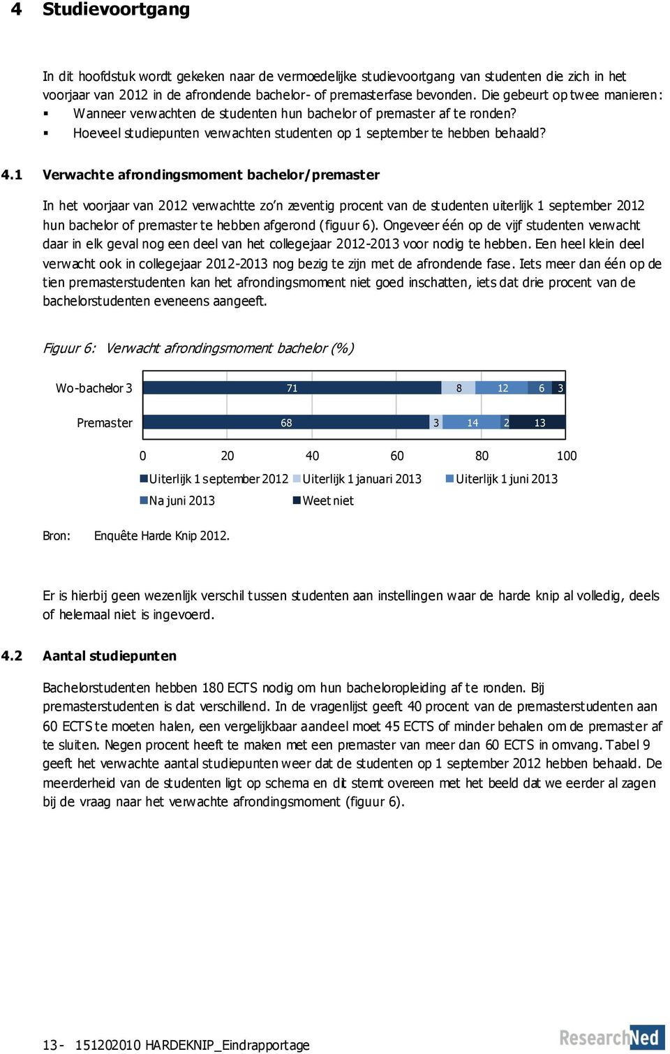 1 Verwachte afrondingsmoment bachelor/premaster In het voorjaar van 2012 verwachtte zo n zeventig procent van de studenten uiterlijk 1 september 2012 hun bachelor of premaster te hebben afgerond