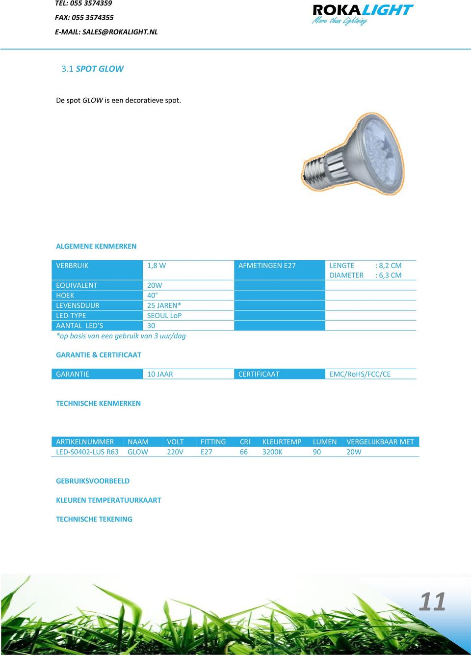 LED S 30 : 8,2 CM : 6,3 CM ARTIKELNUMMER NAAM VOLT FITTING CRI KLEURTEMP LUMEN