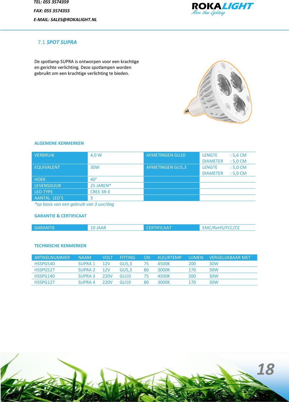 VERBRUIK 4,0 W AFMETINGEN GU10 LENGTE EQUIVALENT 30W AFMETINGEN GU5,3 LENGTE HOEK 40 LED-TYPE CREE XR-E AANTAL LED S 3 : 5,6 CM