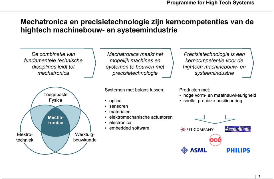 kerncompetentie voor de hightech machinebouw- en systeemindustrie Toegepaste Fysica Mechatronica Elektrotechniek Werktuigbouwkunde Systemen met balans