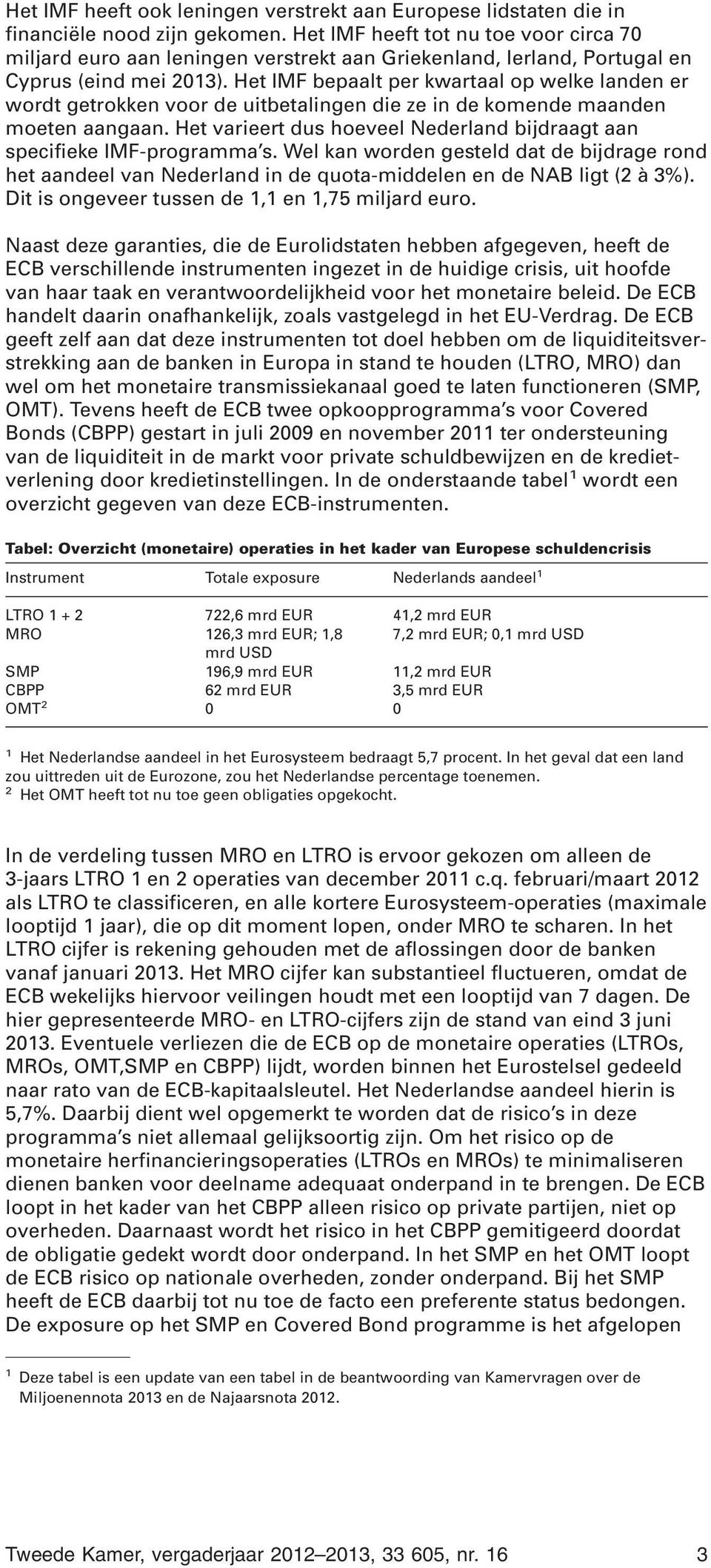 Het IMF bepaalt per kwartaal op welke landen er wordt getrokken voor de uitbetalingen die ze in de komende maanden moeten aangaan.