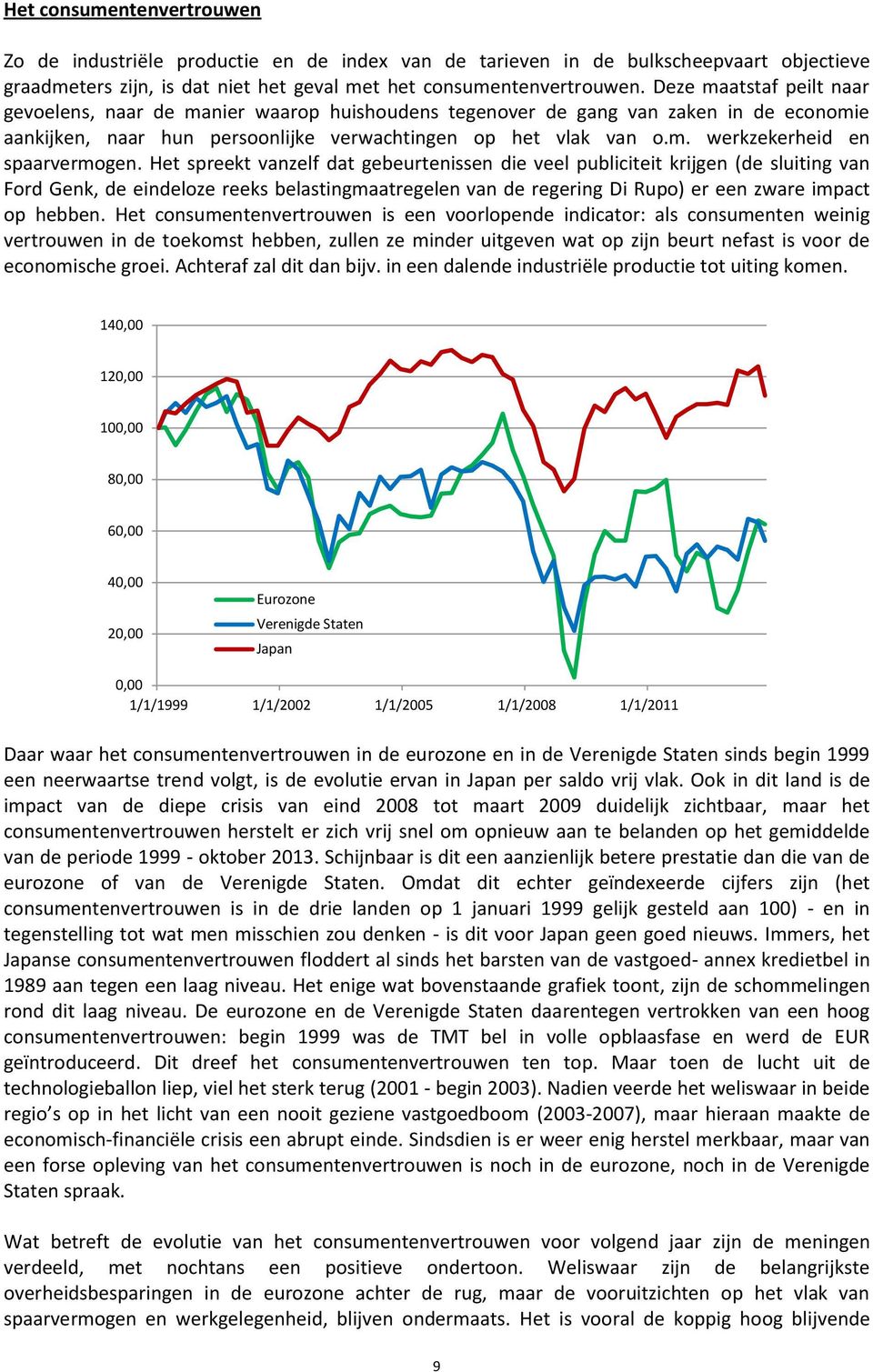 Het spreekt vanzelf dat gebeurtenissen die veel publiciteit krijgen (de sluiting van Ford Genk, de eindeloze reeks belastingmaatregelen van de regering Di Rupo) er een zware impact op hebben.