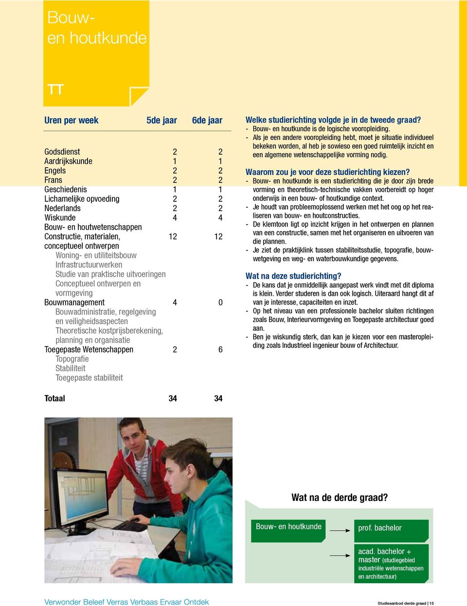 planning en organisatie Toegepaste Wetenschappen 2 6 Topografie Stabiliteit Toegepaste stabiliteit - Bouw- en houtkunde is de logische vooropleiding.