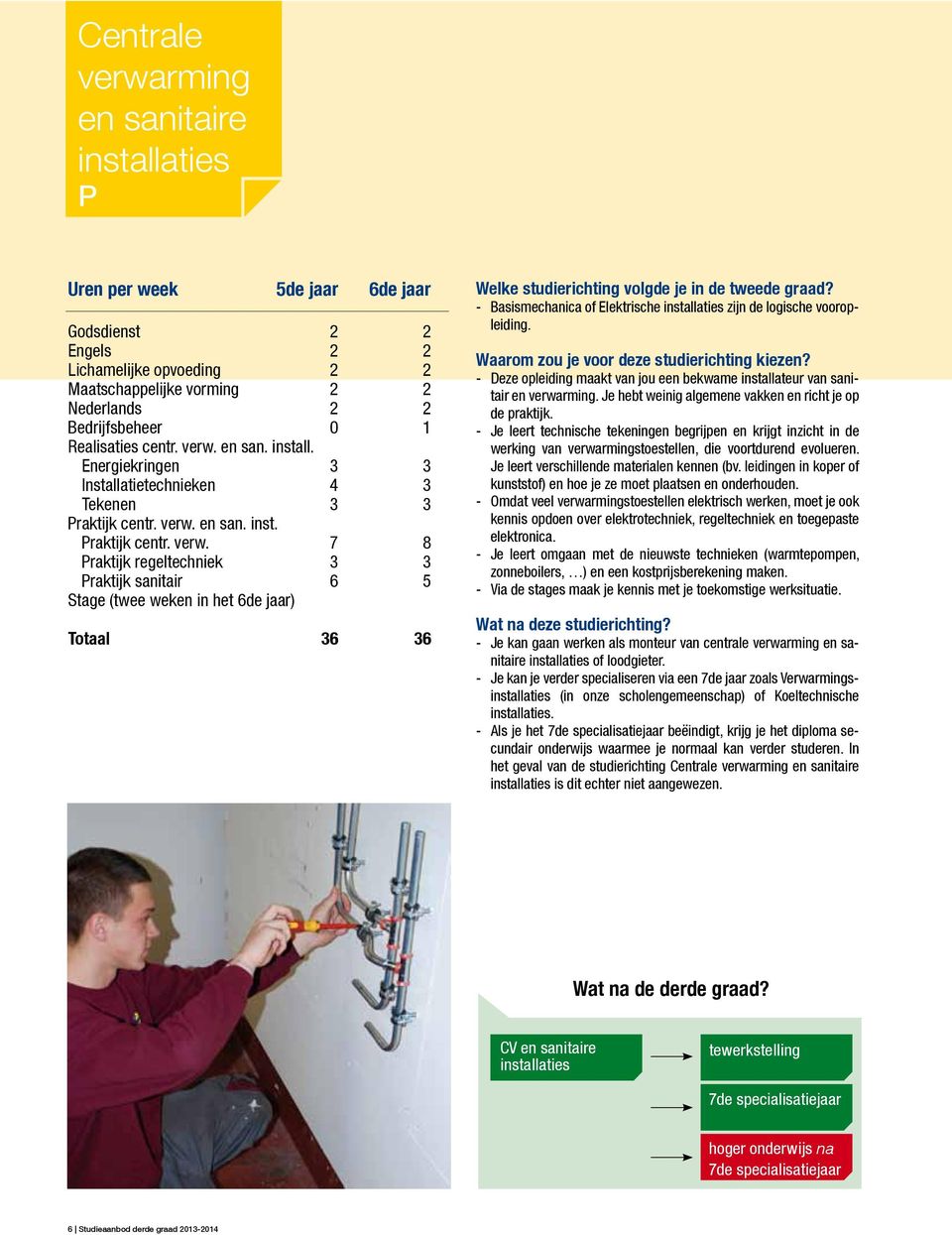 7 8 raktĳk regeltechniek 3 3 raktĳk sanitair 6 5 Stage (twee weken in het 6de jaar) Totaal 36 36 - Basismechanica of Elektrische installaties zĳn de logische vooropleiding.