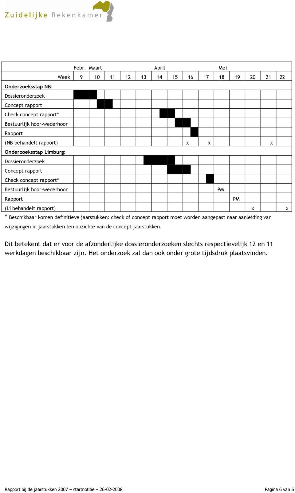 jaarstukken: check of concept rapport moet worden aangepast naar aanleiding van wijzigingen in jaarstukken ten opzichte van de concept jaarstukken.