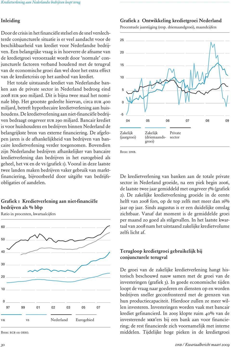 extra effect van de kredietcrisis op het aanbod van krediet. Het totale uitstaande krediet van Nederlandse banken aan de private sector in Nederland bedroeg eind 28 eur 9 miljard.