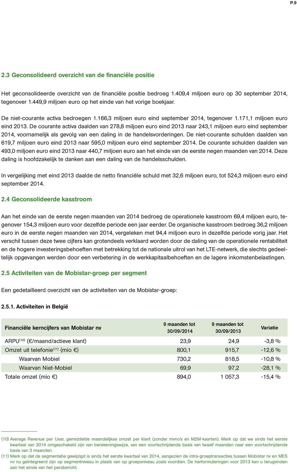 De courante activa daalden van 278,8 miljoen euro eind 2013 naar 243,1 miljoen euro eind september 2014, voornamelijk als gevolg van een daling in de handelsvorderingen.