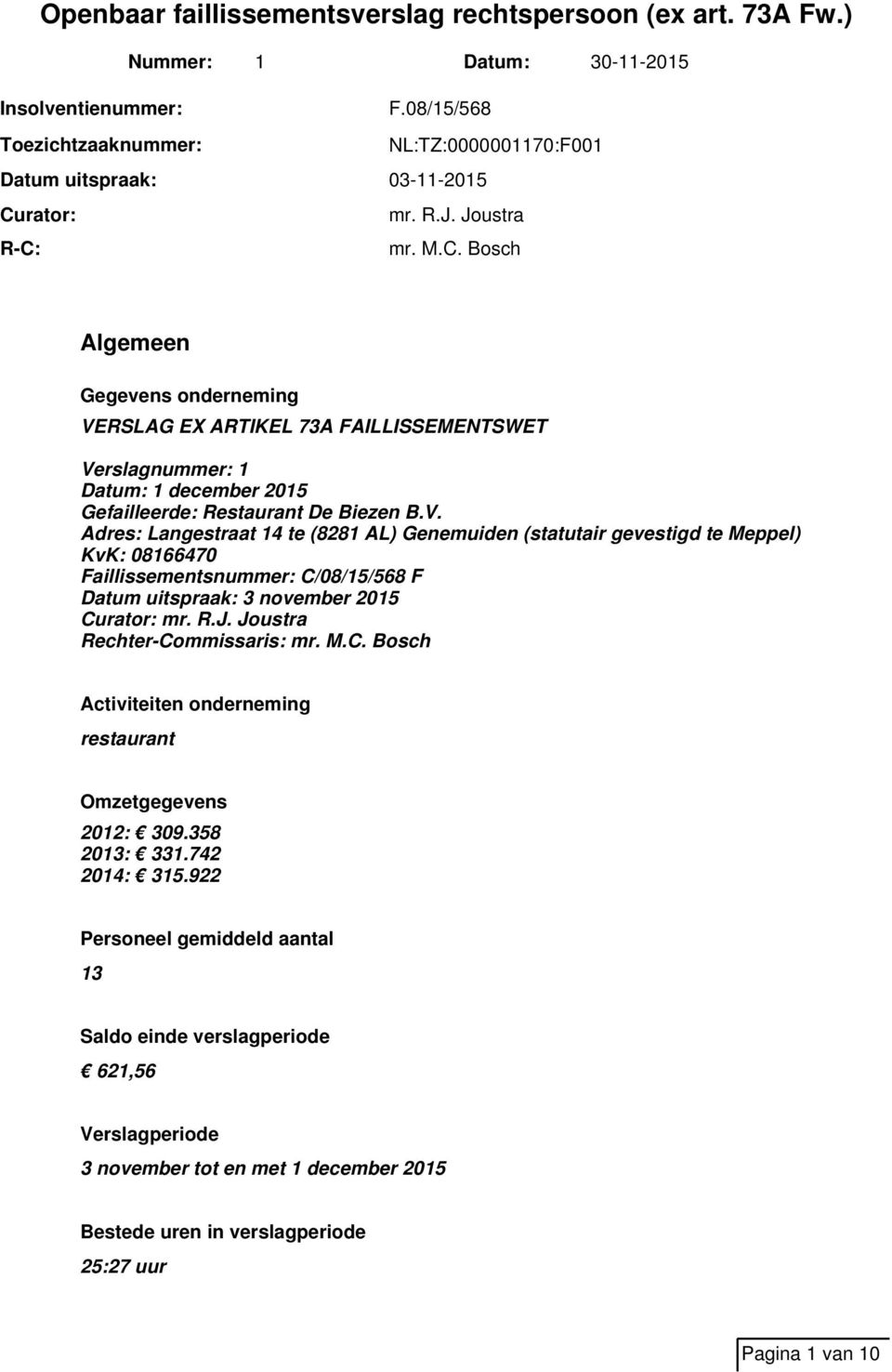 V. Adres: Langestraat 14 te (8281 AL) Genemuiden (statutair gevestigd te Meppel) KvK: 08166470 Faillissementsnummer: C/08/15/568 F Datum uitspraak: 3 november 2015 Curator: mr. R.J.