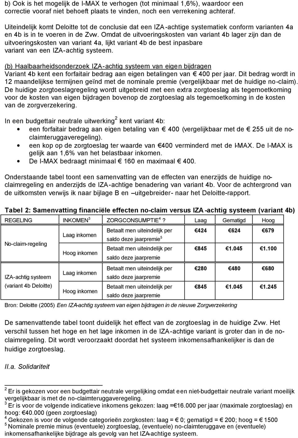 Omdat de uitvoeringskosten van variant 4b lager zijn dan de uitvoeringskosten van variant 4a, lijkt variant 4b de best inpasbare variant van een IZAachtig systeem.