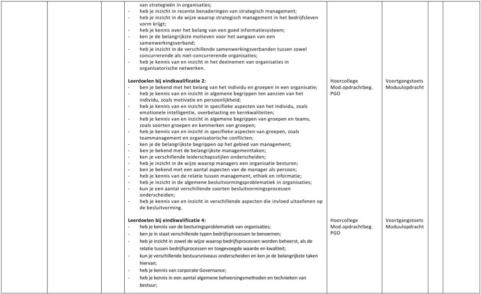 samenwerkingsverbanden tussen zowel concurrerende als niet-concurrerende organisaties; - heb je kennis van en inzicht in het deelnemen van organisaties in organisatorische netwerken.