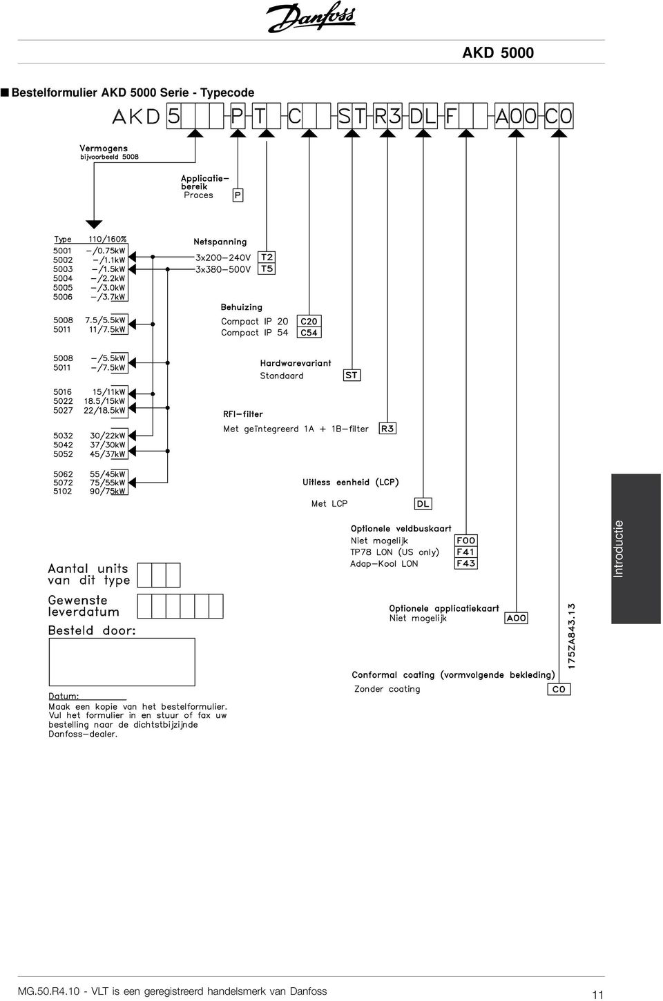 Introductie MG.50.R4.