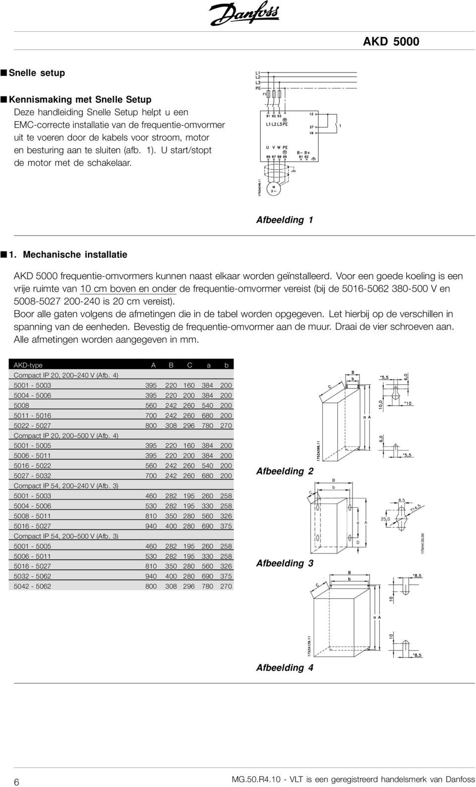 Voor een goede koeling is een vrije ruimte van 10 cm boven en onder de frequentie-omvormer vereist (bij de 5016-5062 380-500 V en 5008-5027 200-240 is 20 cm vereist).