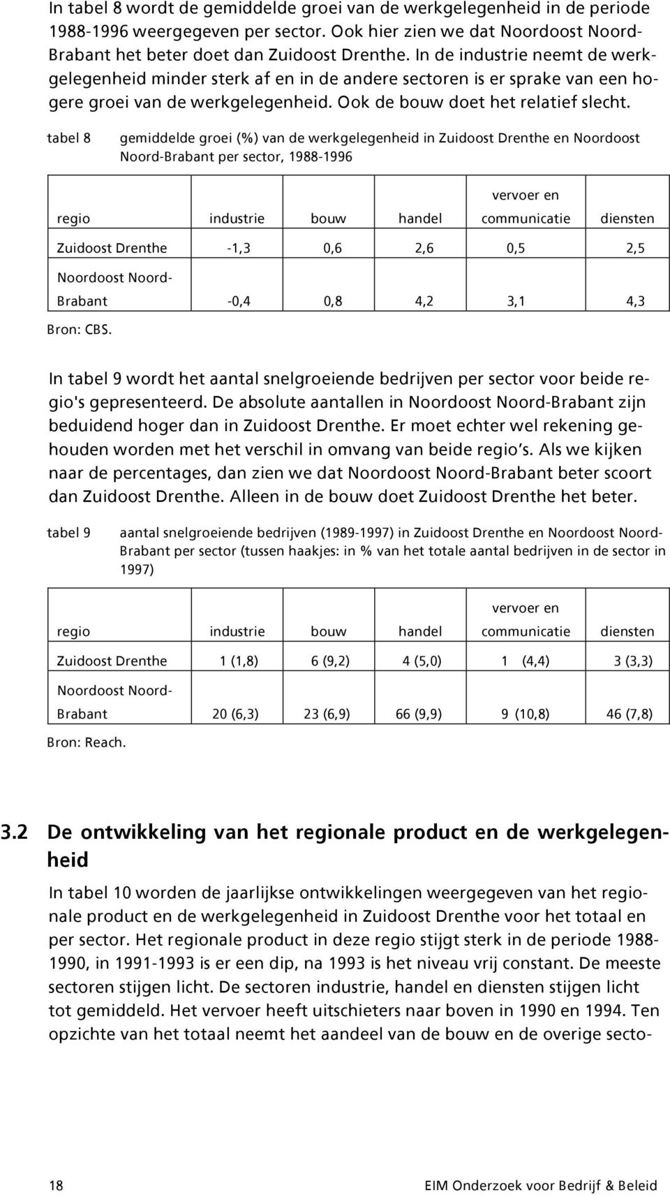 tabel 8 gemiddelde groei (%) van de werkgelegenheid in Zuidoost Drenthe en Noordoost Noord-Brabant per sector, 1988-1996 regio industrie bouw handel vervoer en communicatie diensten Zuidoost Drenthe