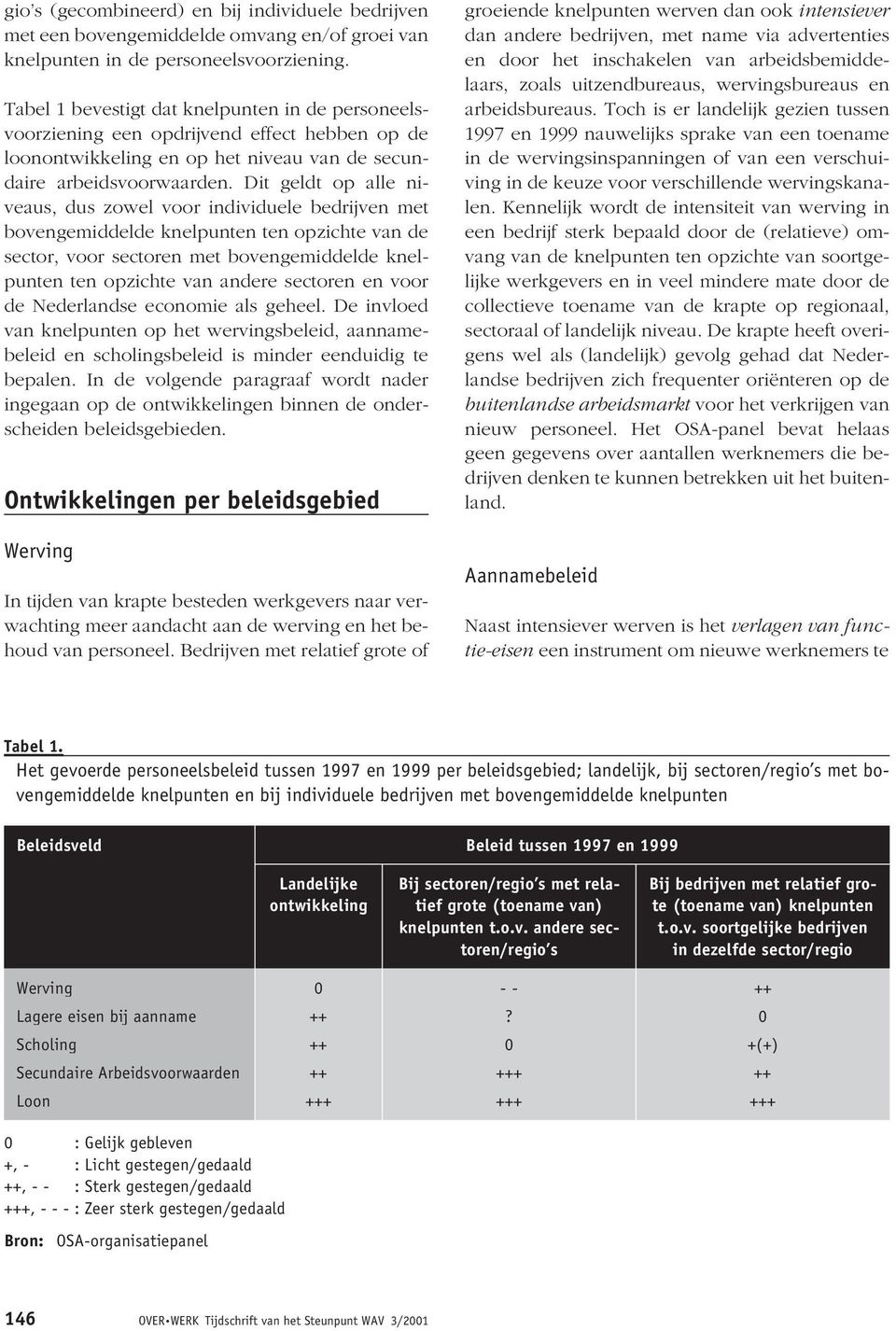 Dit geldt op alle niveaus, dus zowel voor individuele bedrijven met bovengemiddelde knelpunten ten opzichte van de sector, voor sectoren met bovengemiddelde knelpunten ten opzichte van andere