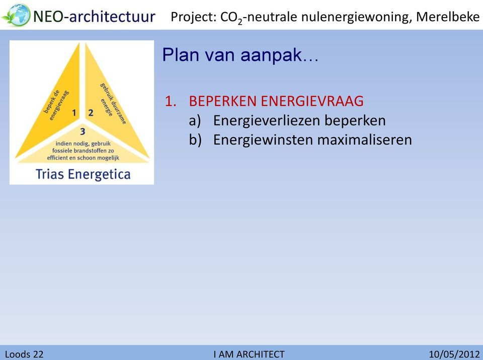 Energieverliezen beperken