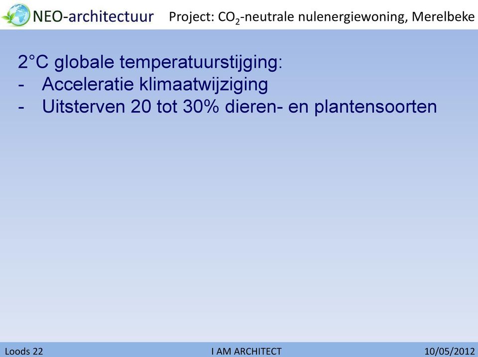 Acceleratie klimaatwijziging